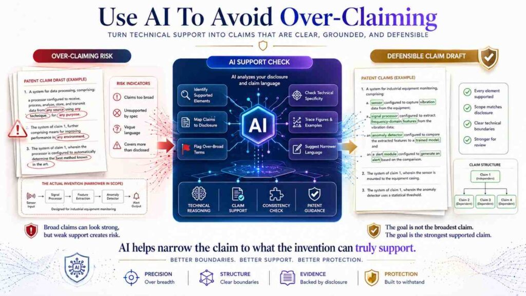 AI can make strong statements.