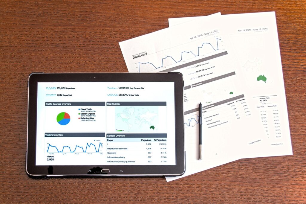 Patent Landscape Analysis