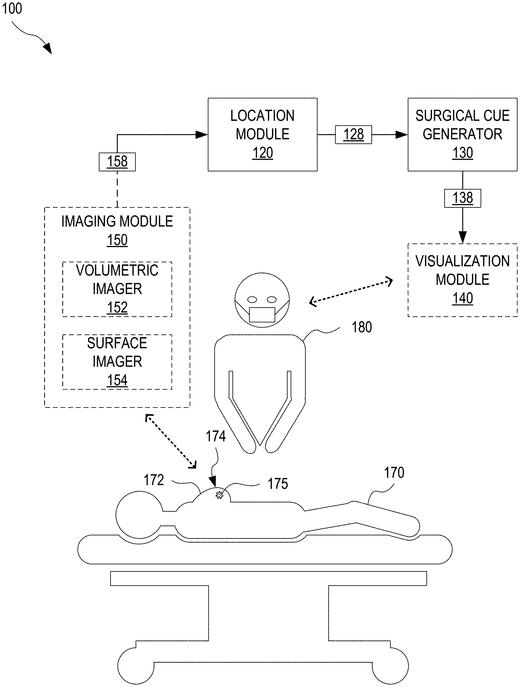 Invention for Systems and Methods for Guiding Tissue Resection