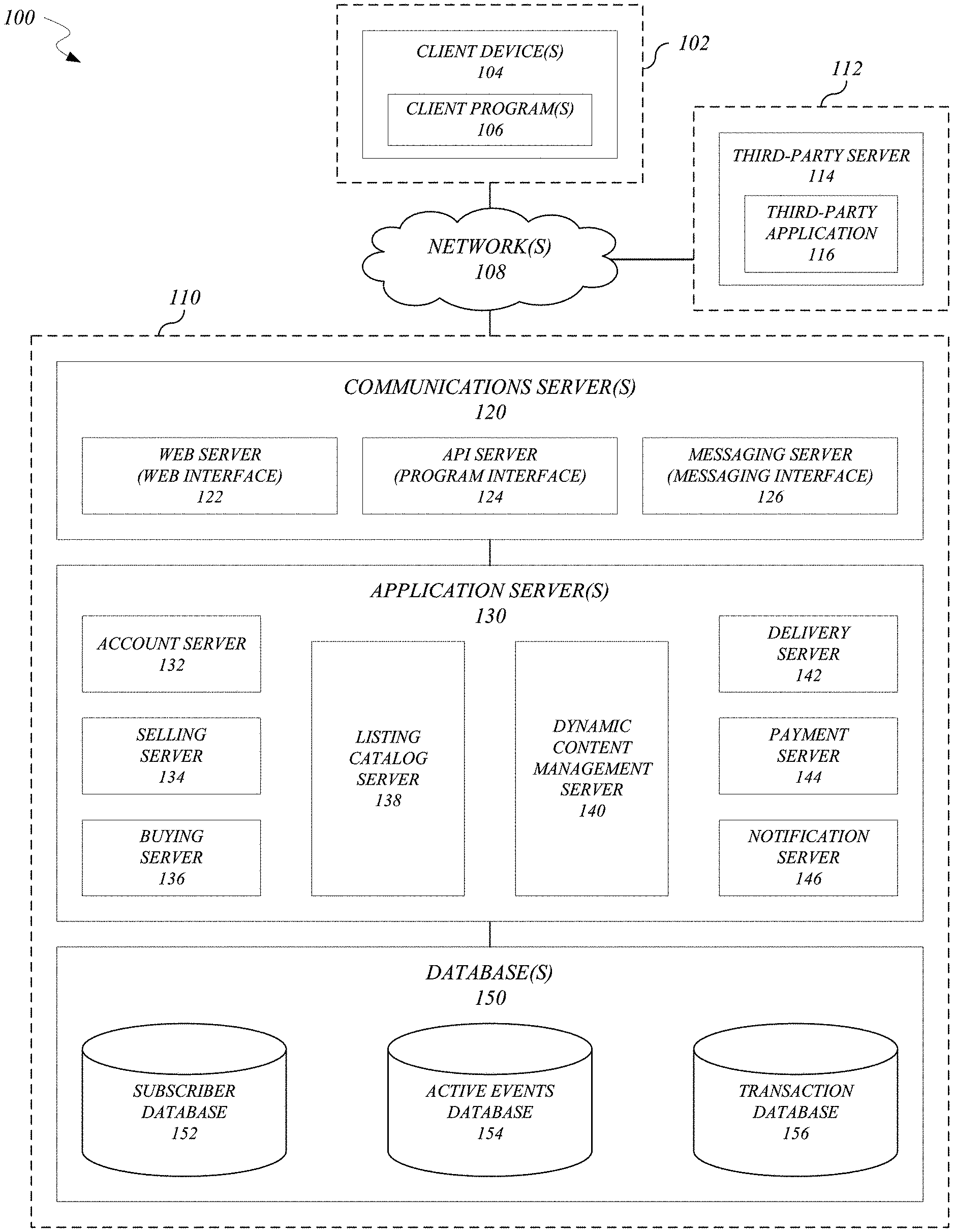 Invention for System and Methods for Notifying upcoming Events and Mobile Purchase