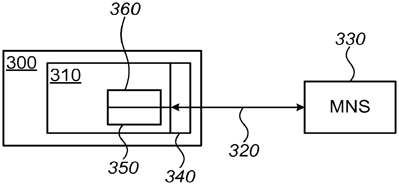 Invention for Needs-matching navigation system