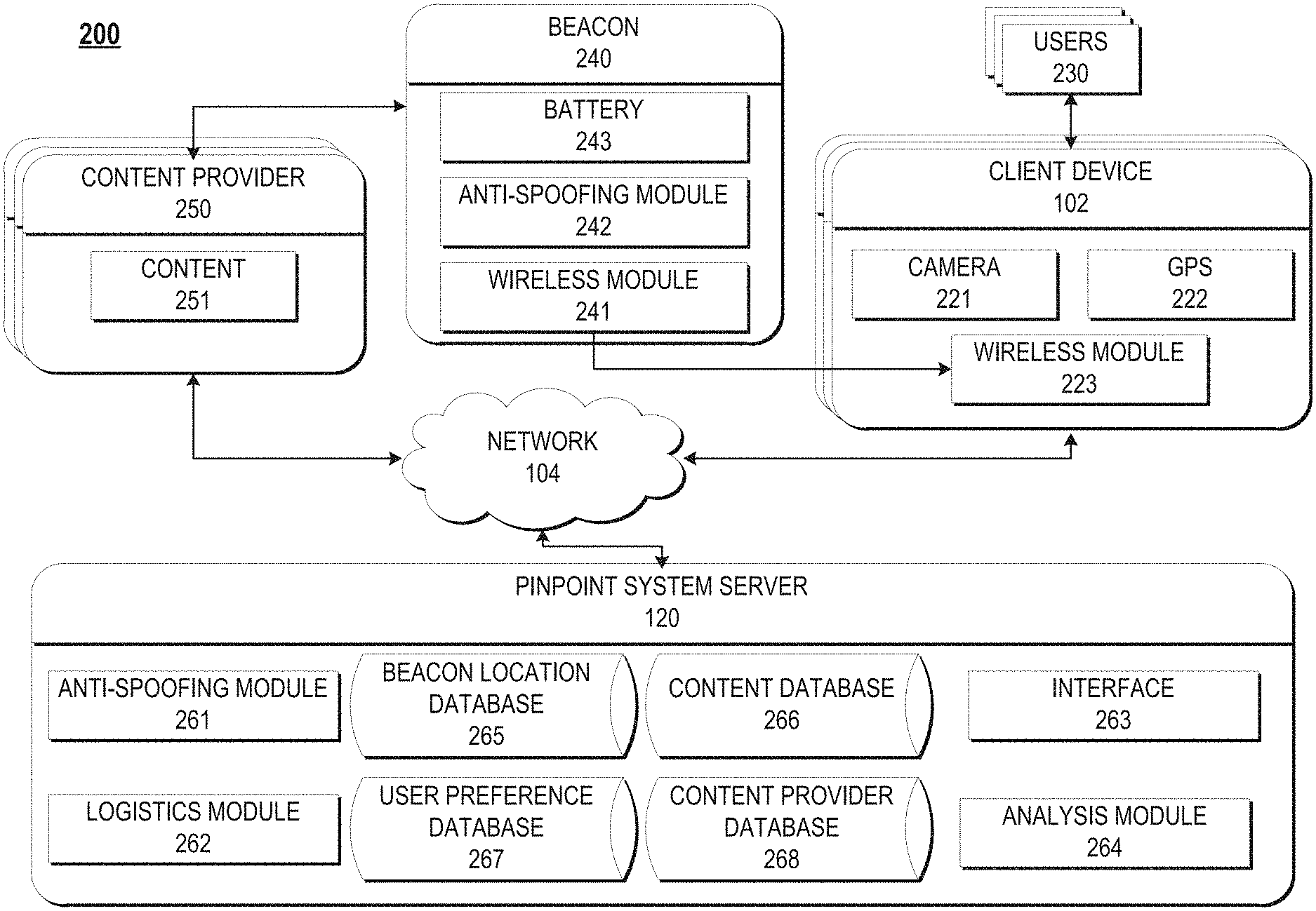 Invention for System for the secure distribution of firmware and configuration updates on un-networked devices