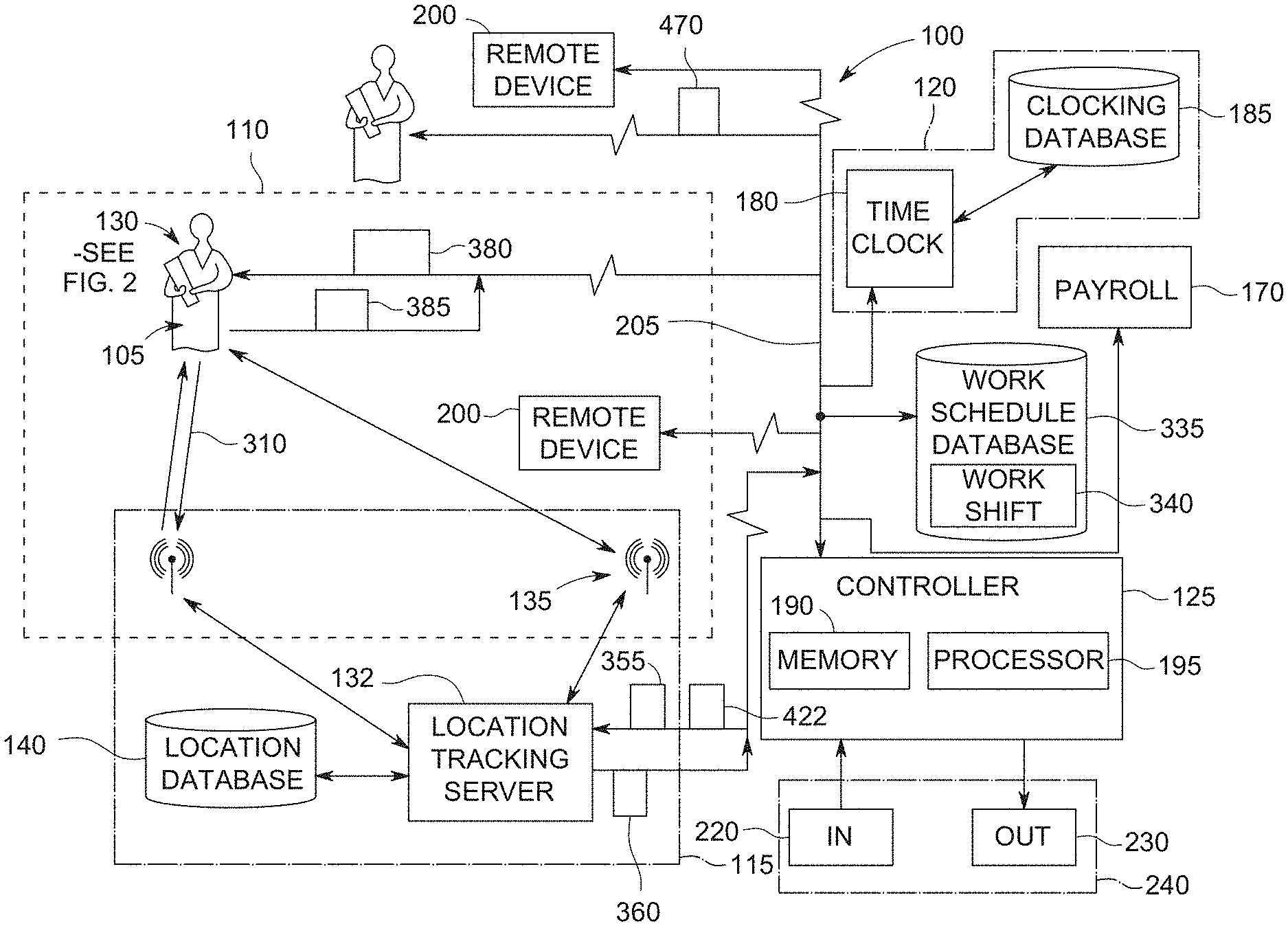 Invention for System and Method to Track Time and Attendance of an Individual at a Workplace