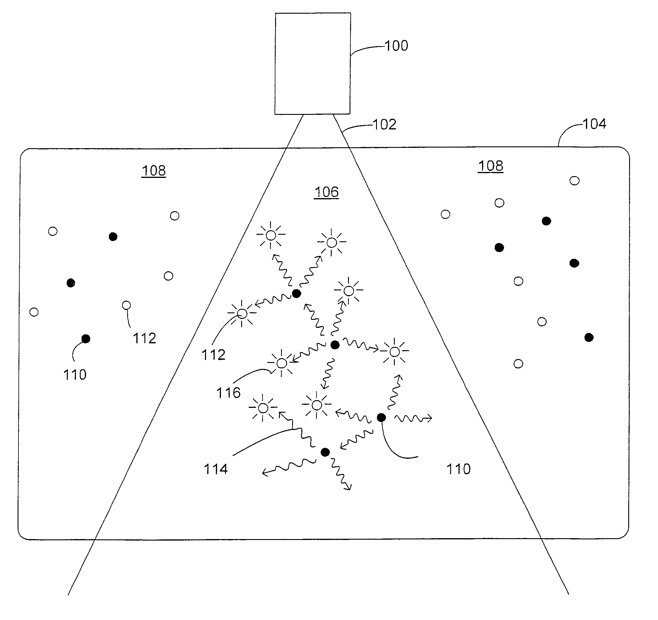 Invention for Ionizing-radiation-responsive compositions, methods, and systems