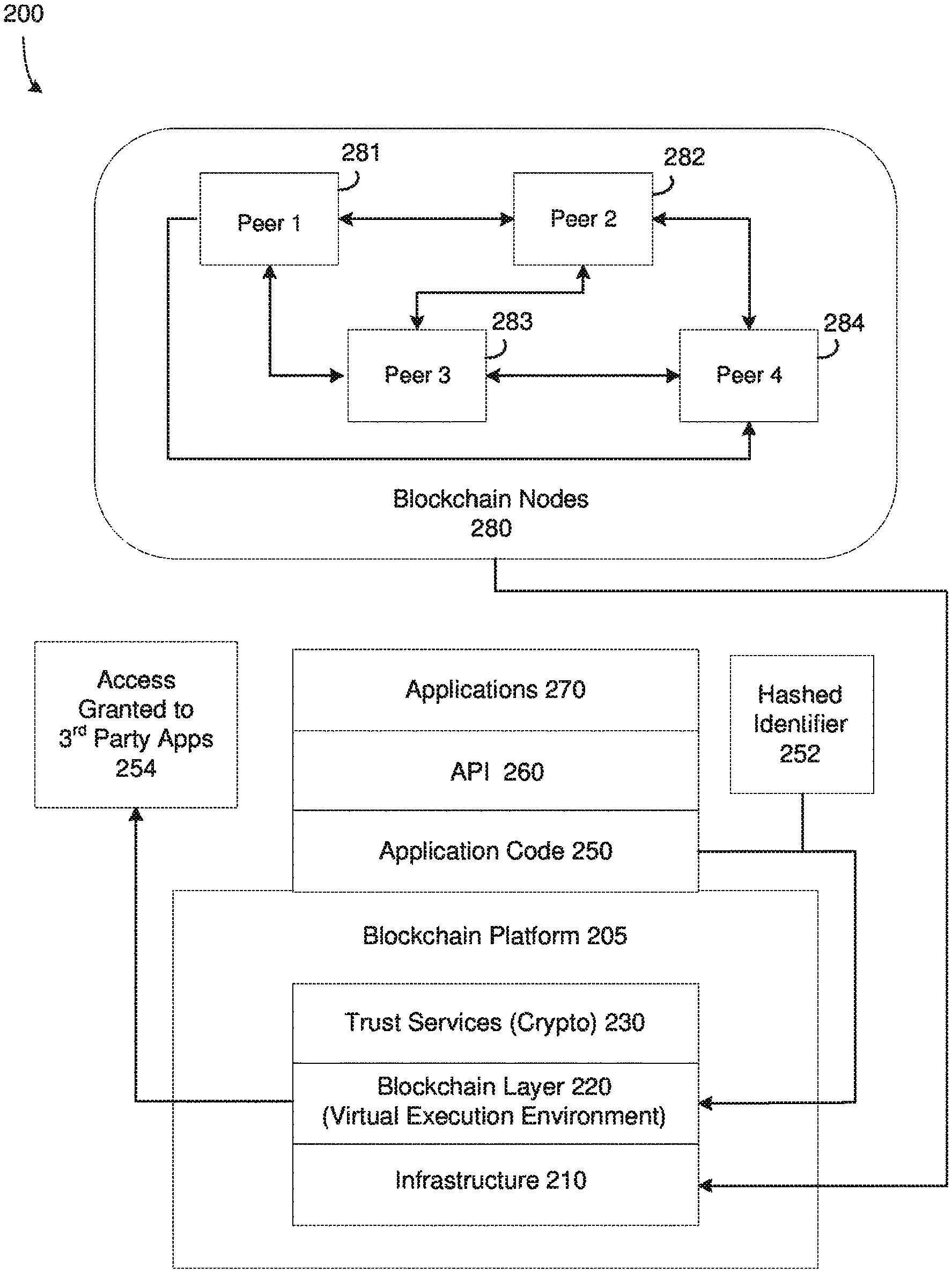 Invention for Blockchain Transaction Privacy Enhancement through Broadcast Encryption