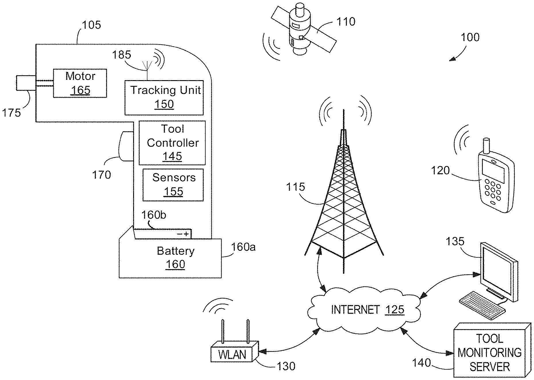 Invention for Wireless Tracking of Power Tools and Related Devices