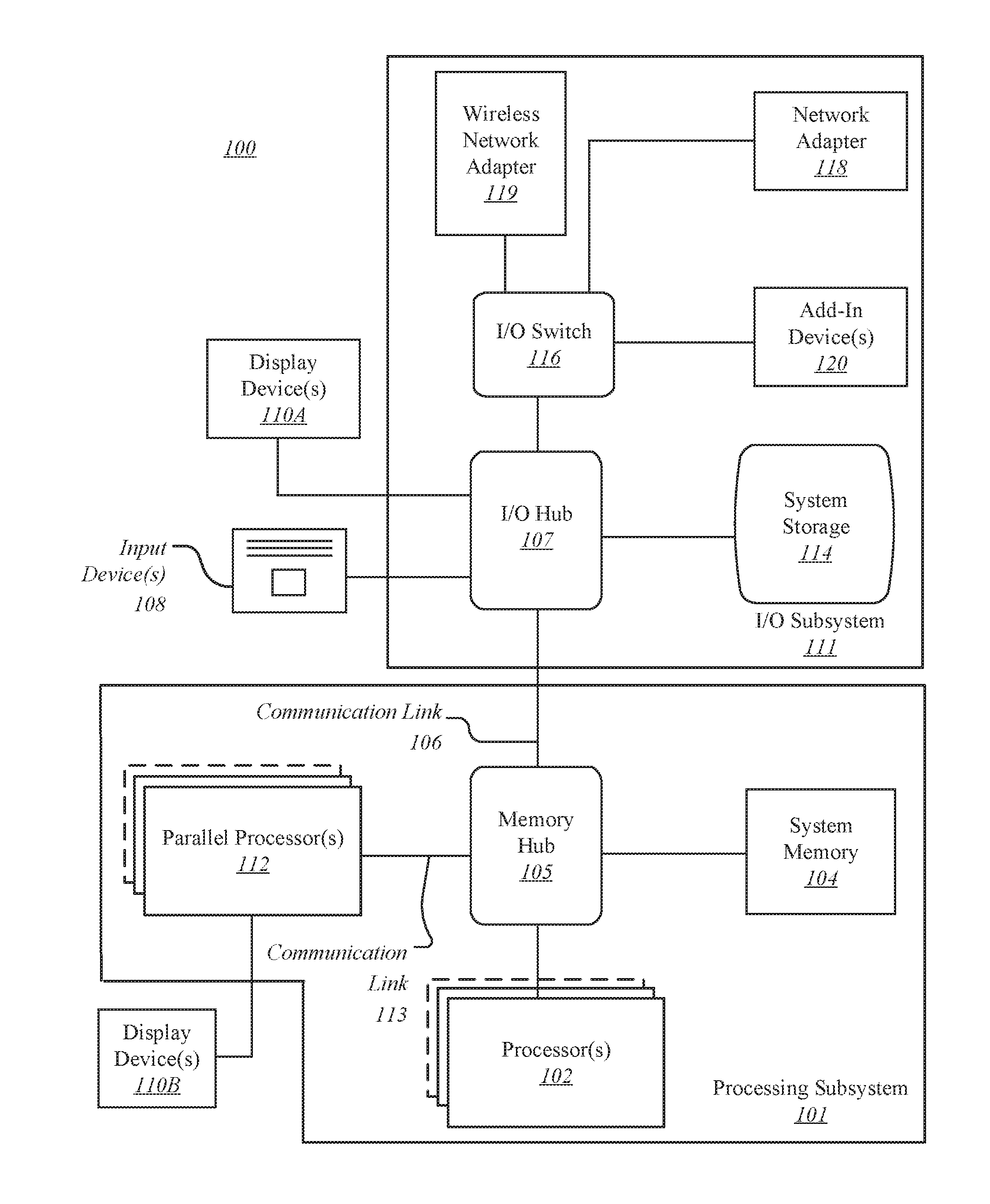 Invention for Autonomous machines in cloud, error corrections and predictions