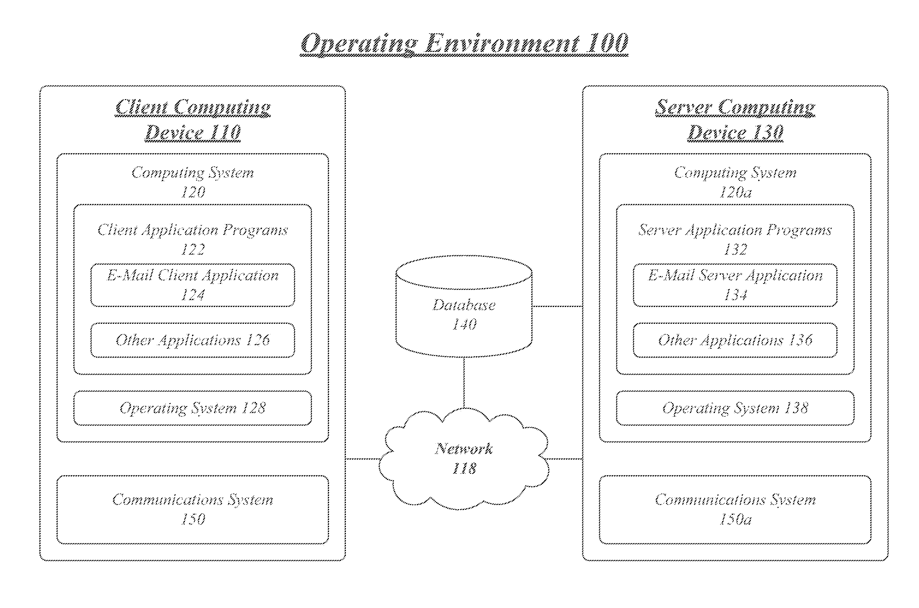 Invention for Automatic conversation techniques