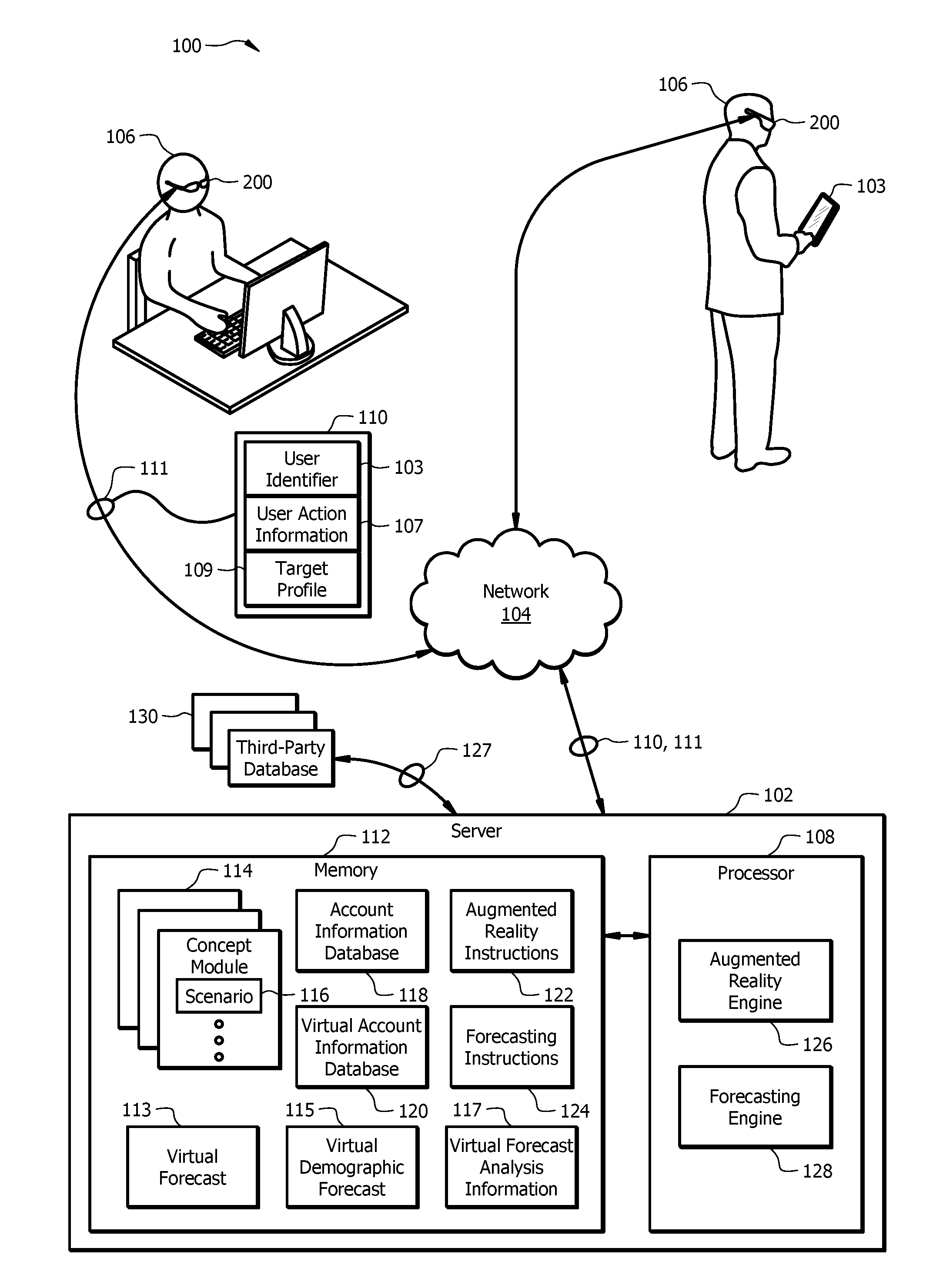 Invention for Virtual Behavior Training using Augmented Reality User Devices