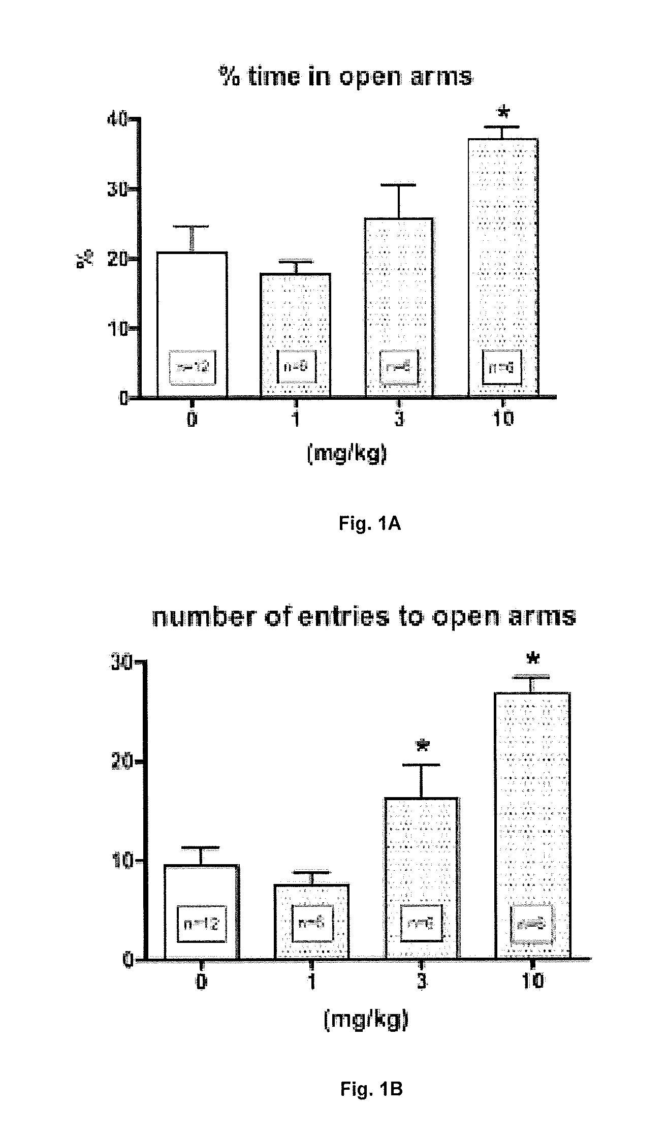 Invention for Androstane, pregnane, and other steroid compounds with allosteric modulation of the chloride ionophore receptors