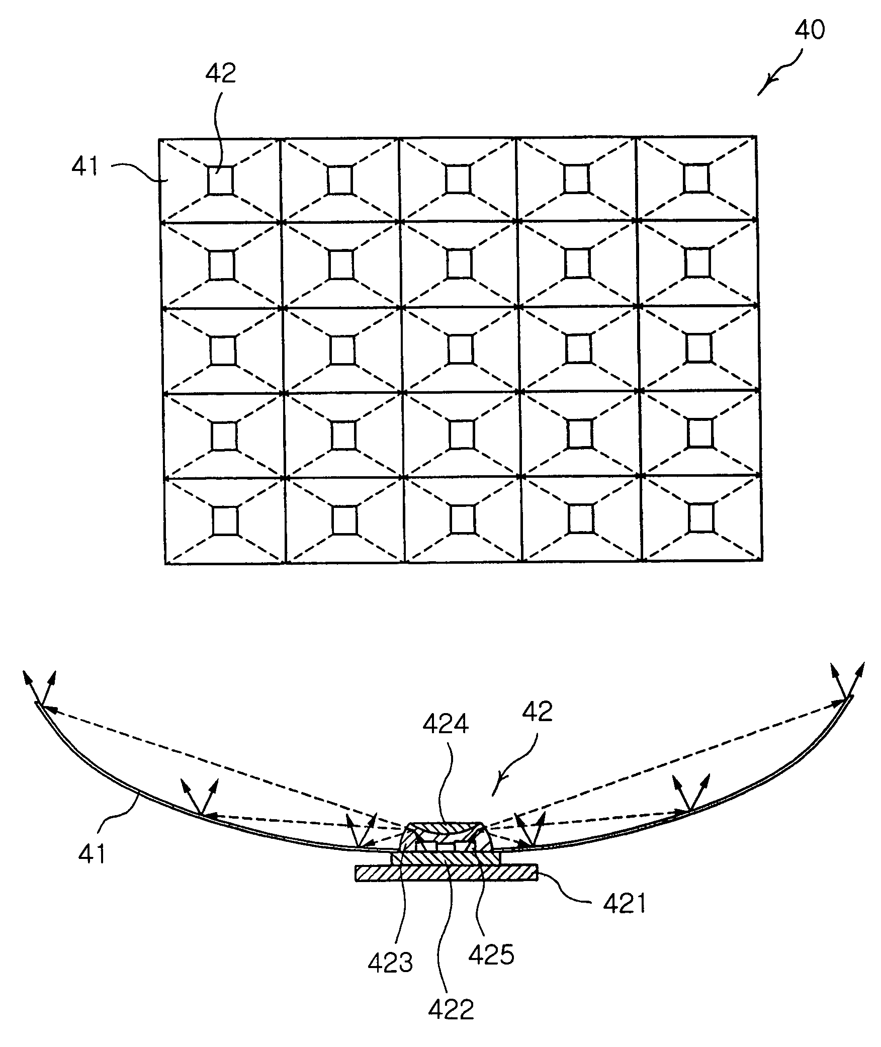 Invention for Backlight unit for liquid crystal display