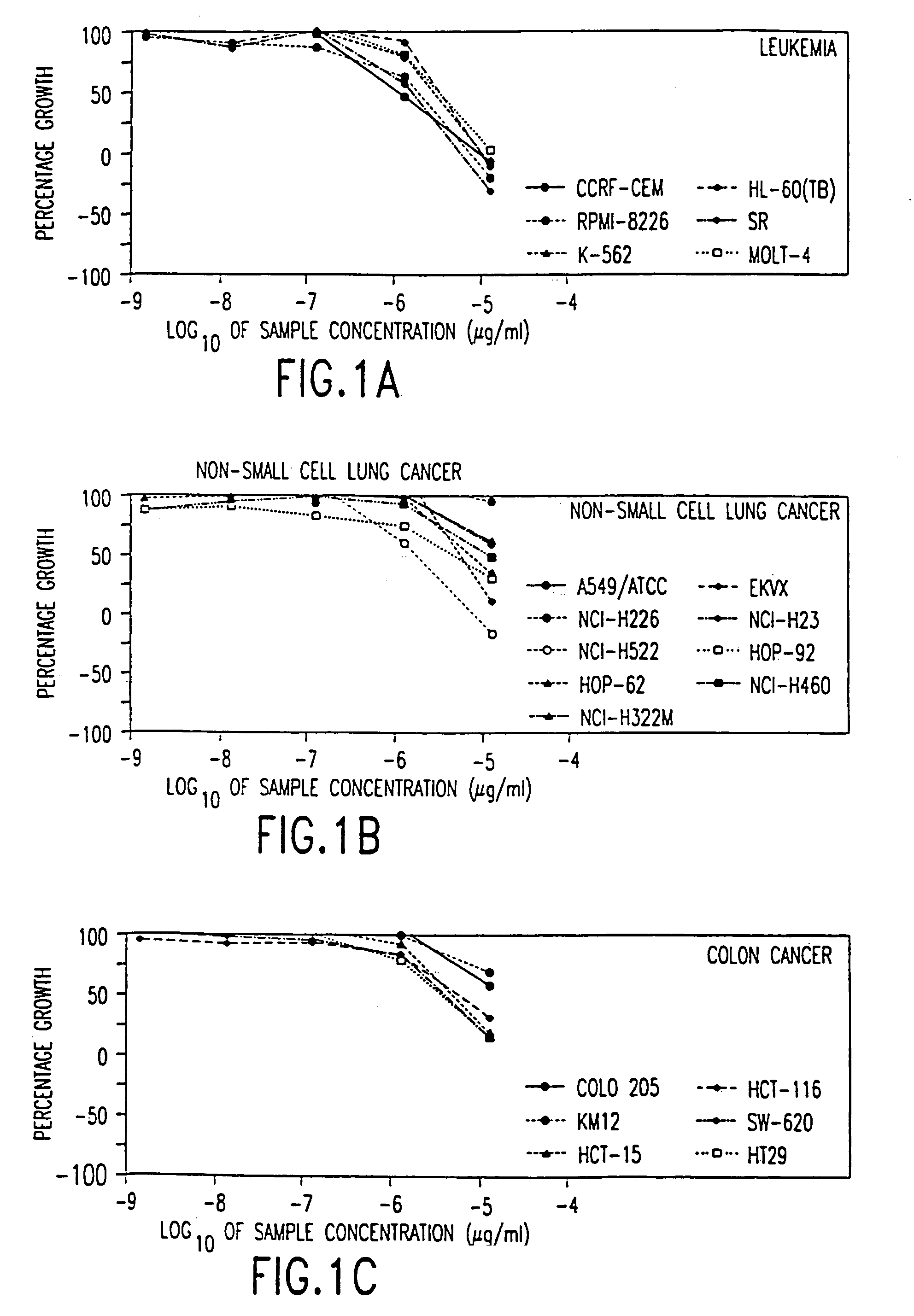 Invention for Compositions for treating primary and metastatic neoplastic disease using arsenic compound