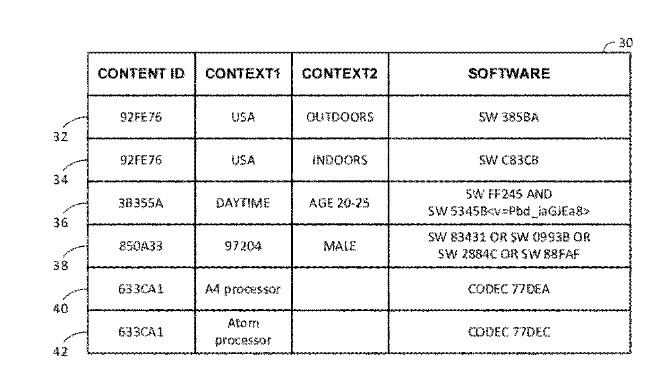 Invention for Smartphone-based methods, systems