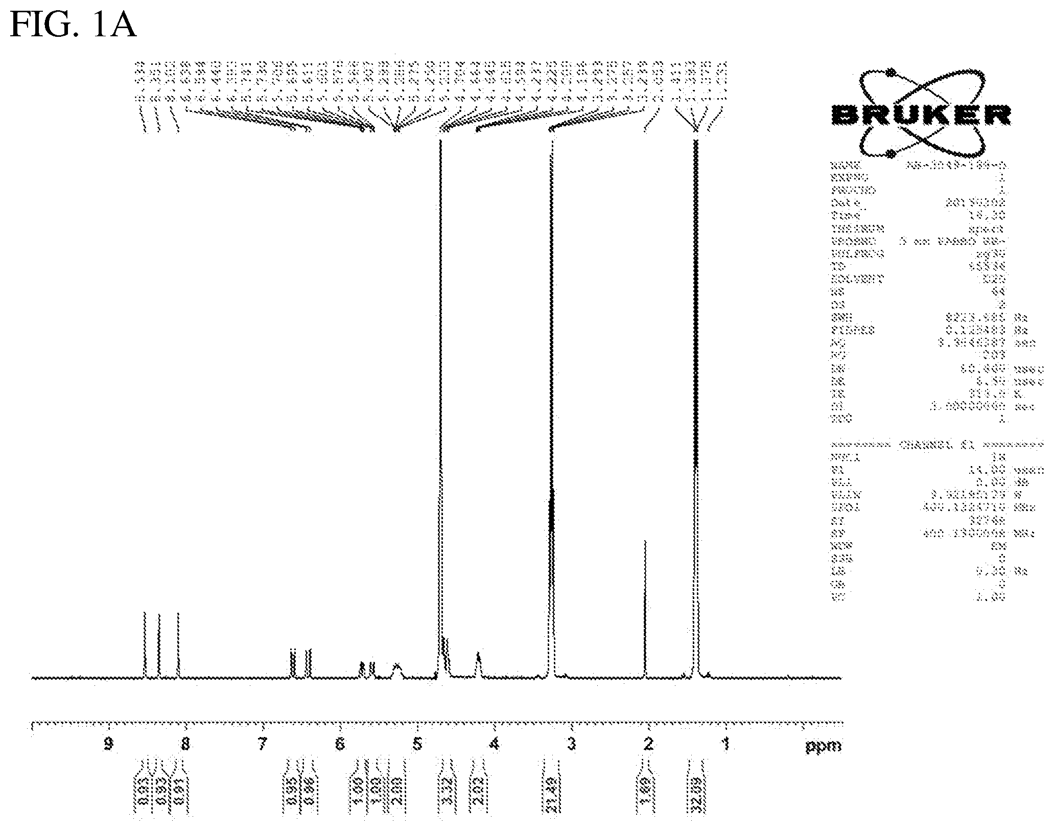 Invention for Compositions for activating the?stimulator interferon gene 13 dependent signalling