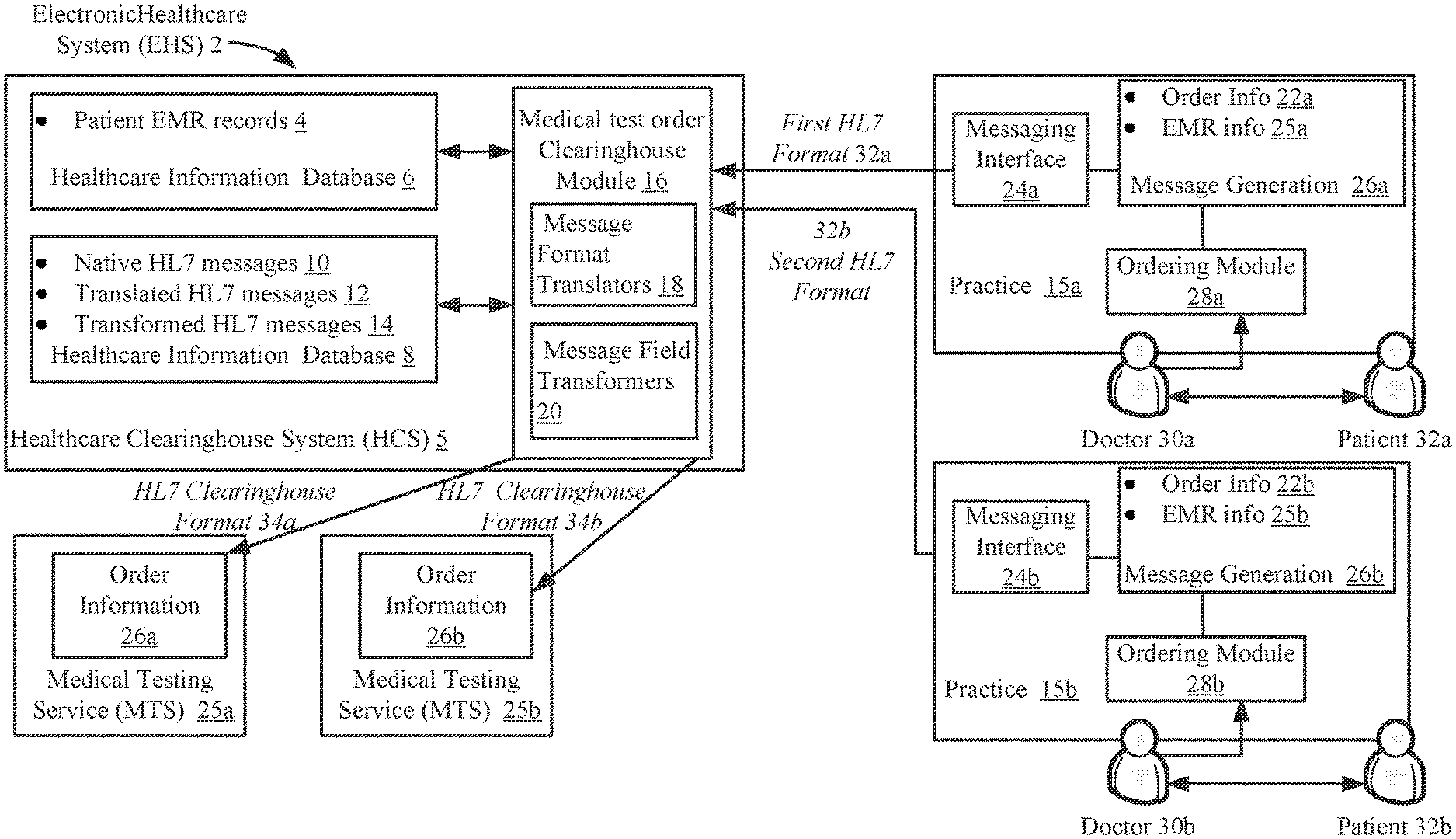 Invention for Systems and Methods for Integrating Communications in a Healthcare Network