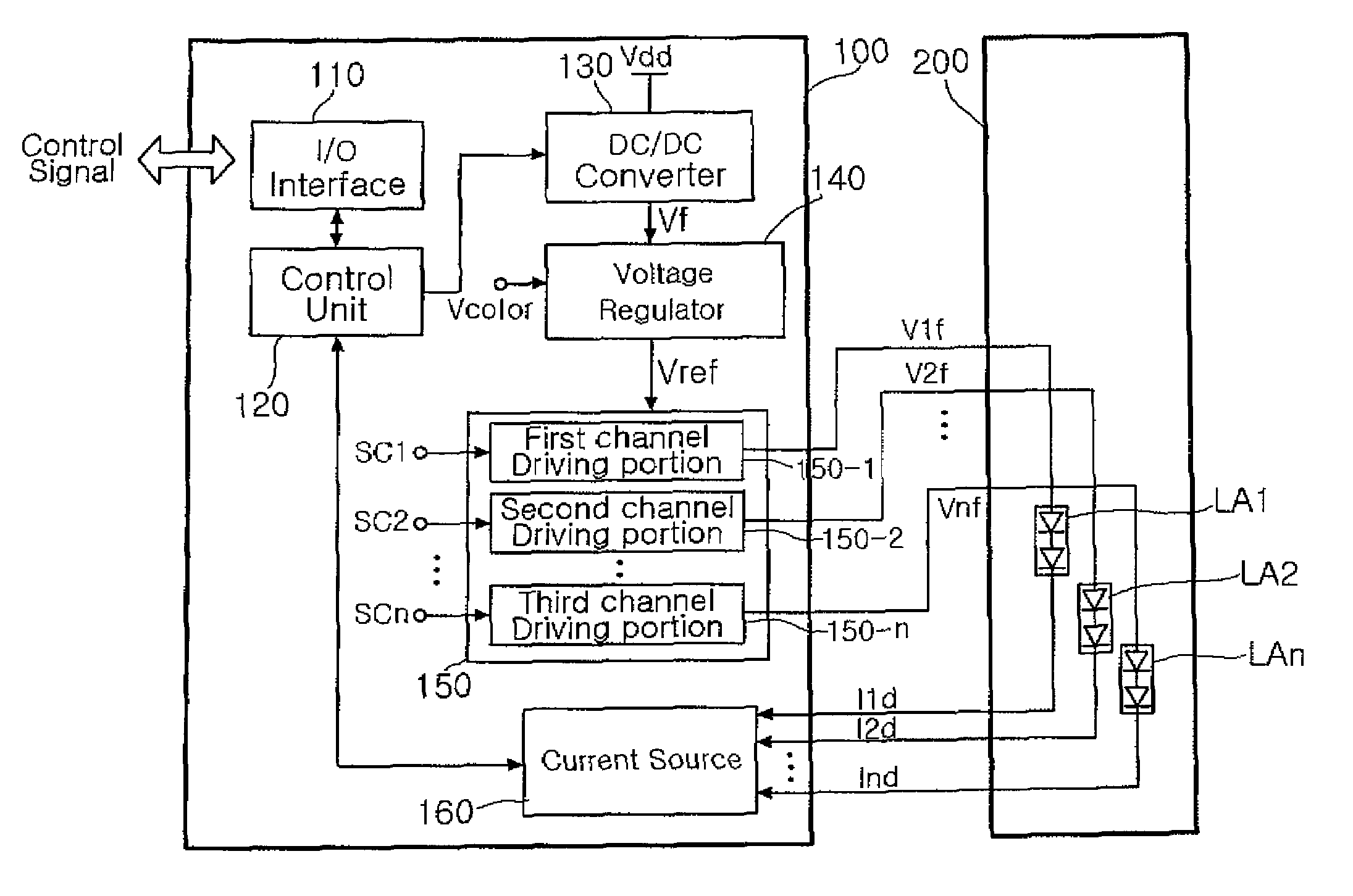 Invention for Driver device with color LED backlight