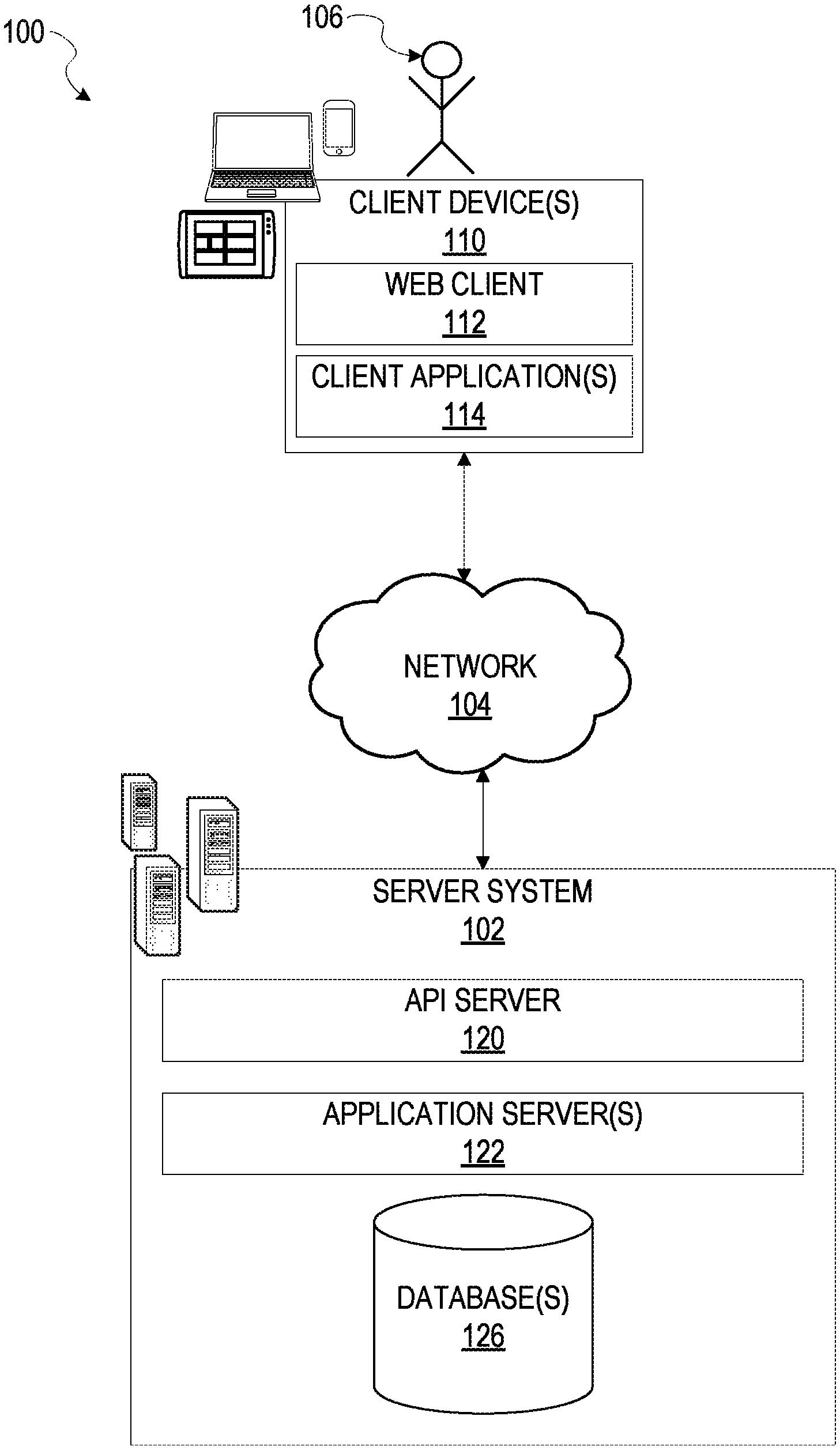 Invention for Multitenancy Gaming Services Platform