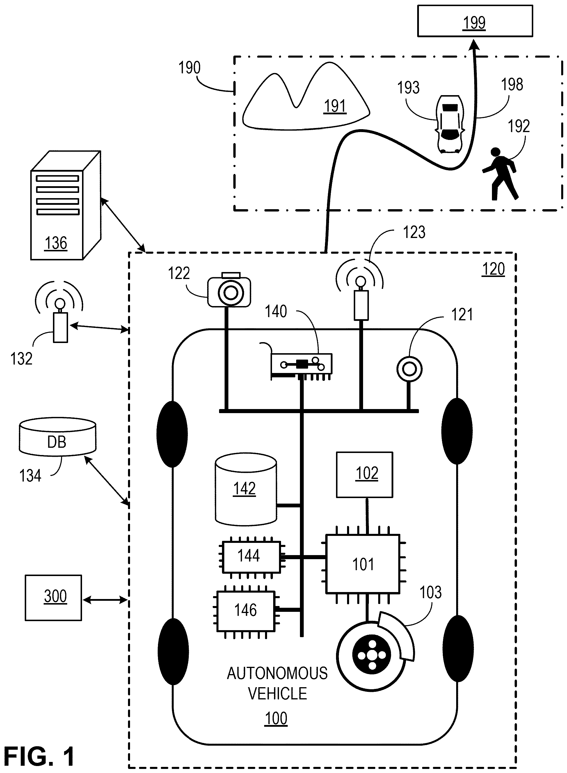 Invention for Operation in an emergency of a vehicle