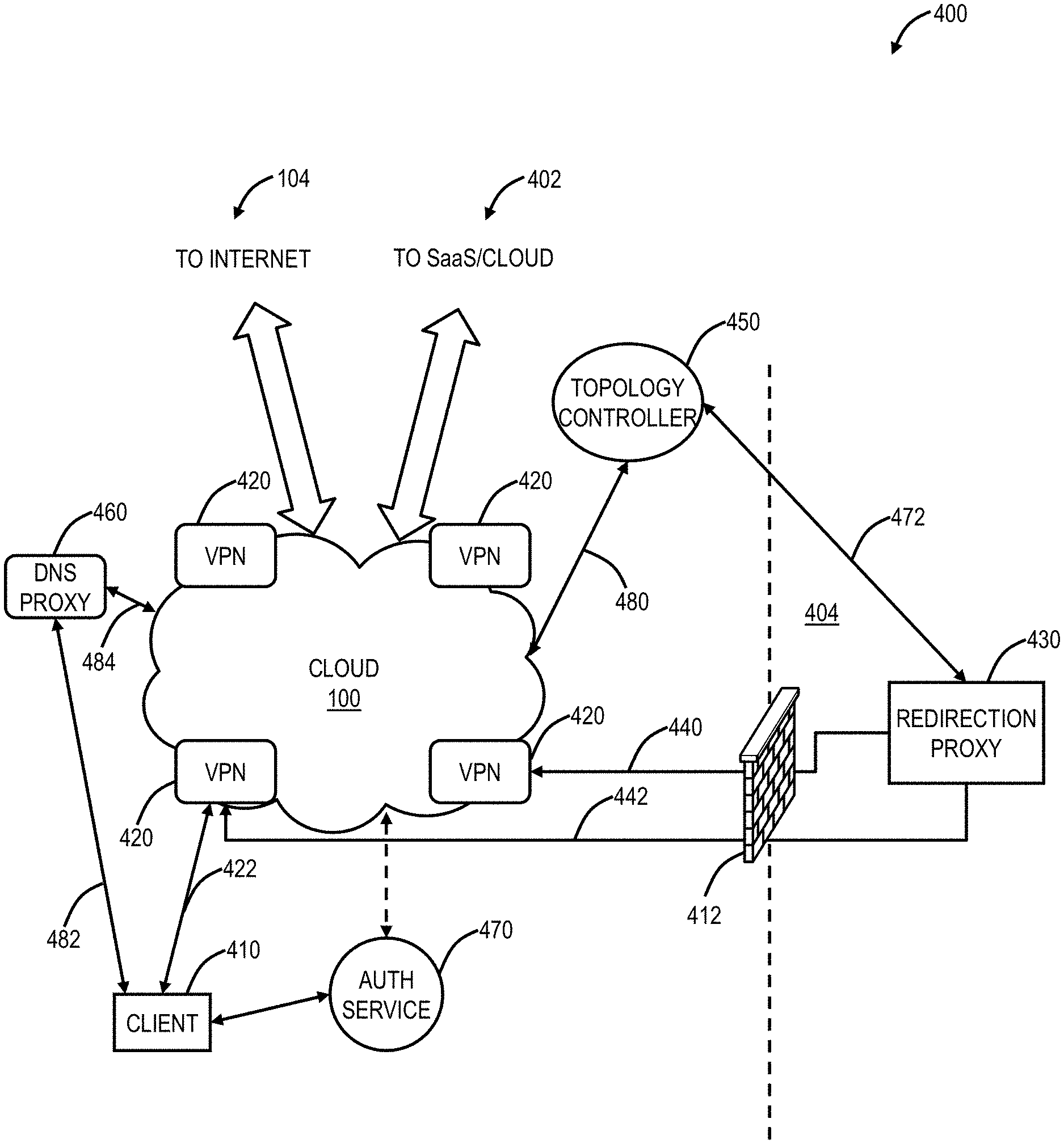 Invention for Cloud-based virtual private Access Systems and Methods for Application Access