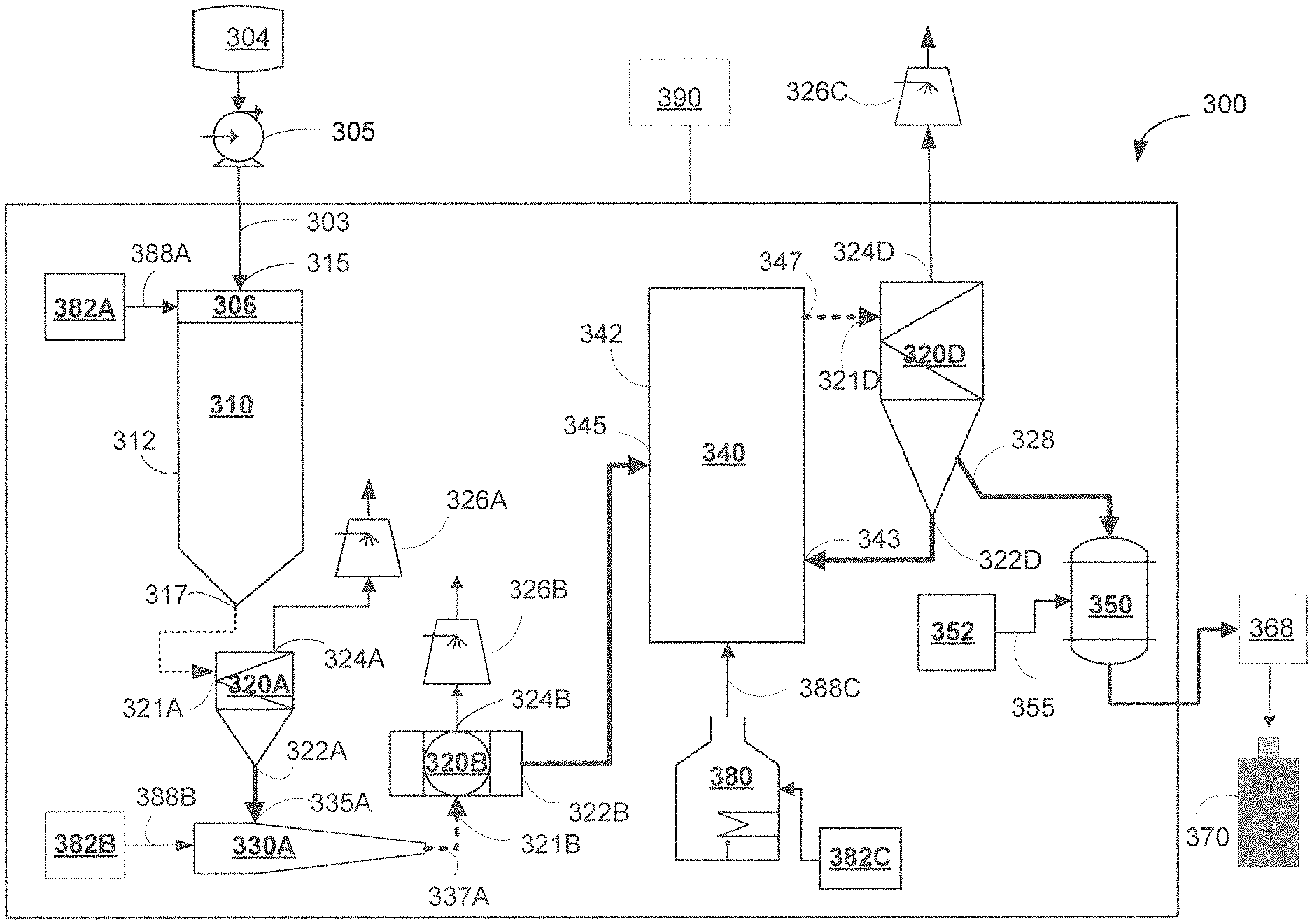 Invention for Multi-stage Process for Producing a Material of a Battery Cell