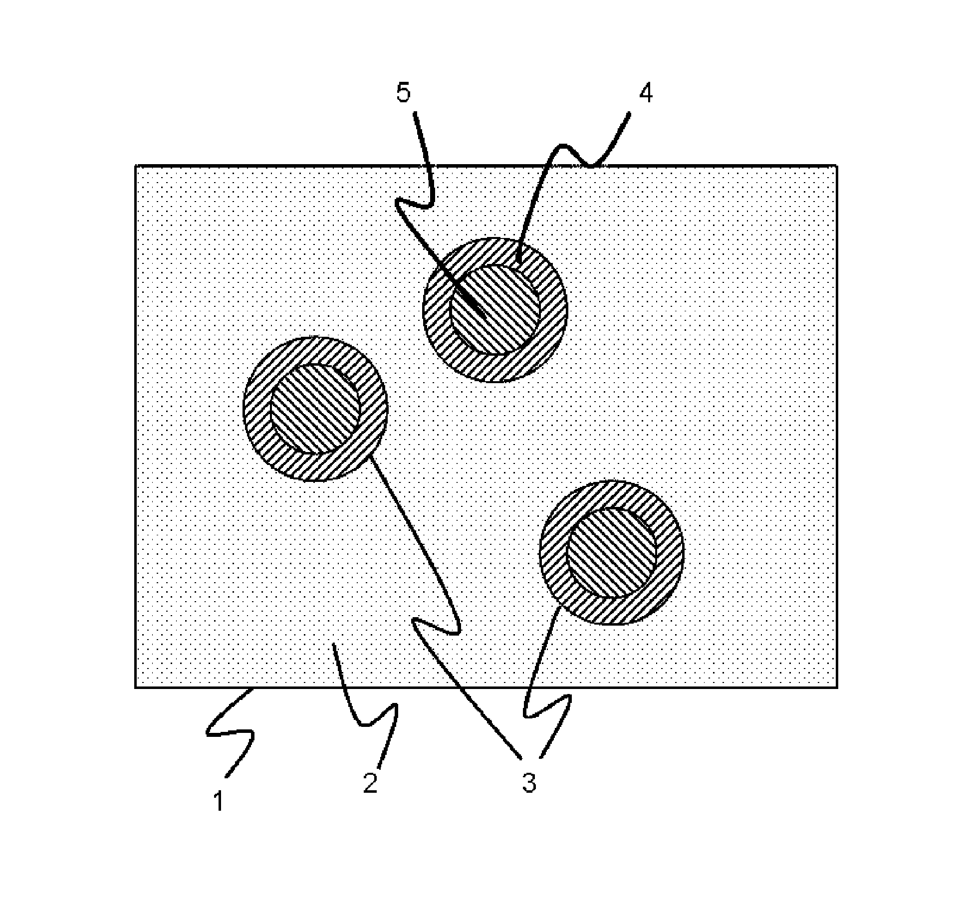 Invention for Aqueous resin-based inkjet Inks