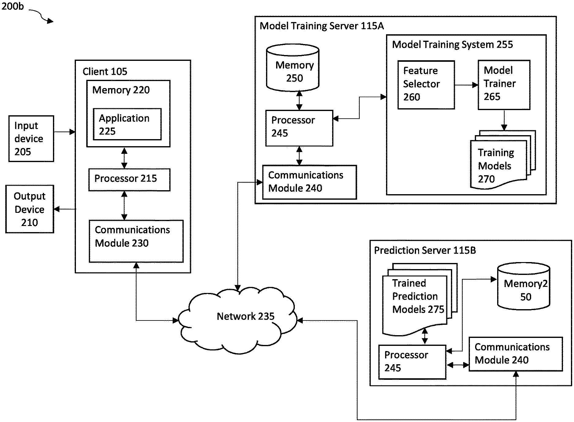 Invention for Generating Natural Language Recommendations based on an Industrial Language Model