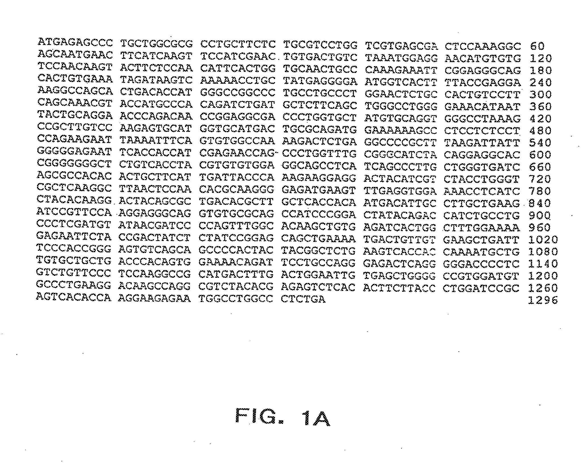 Invention for Methods of selecting treatment regimens in cancer patients and predicting their outcomes