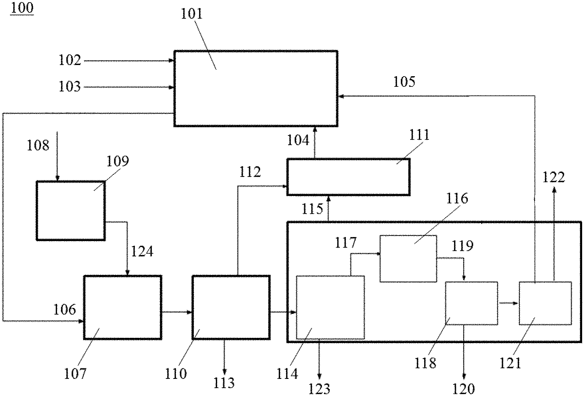 Invention for Efficient oxidative coupling of methane systems and processes