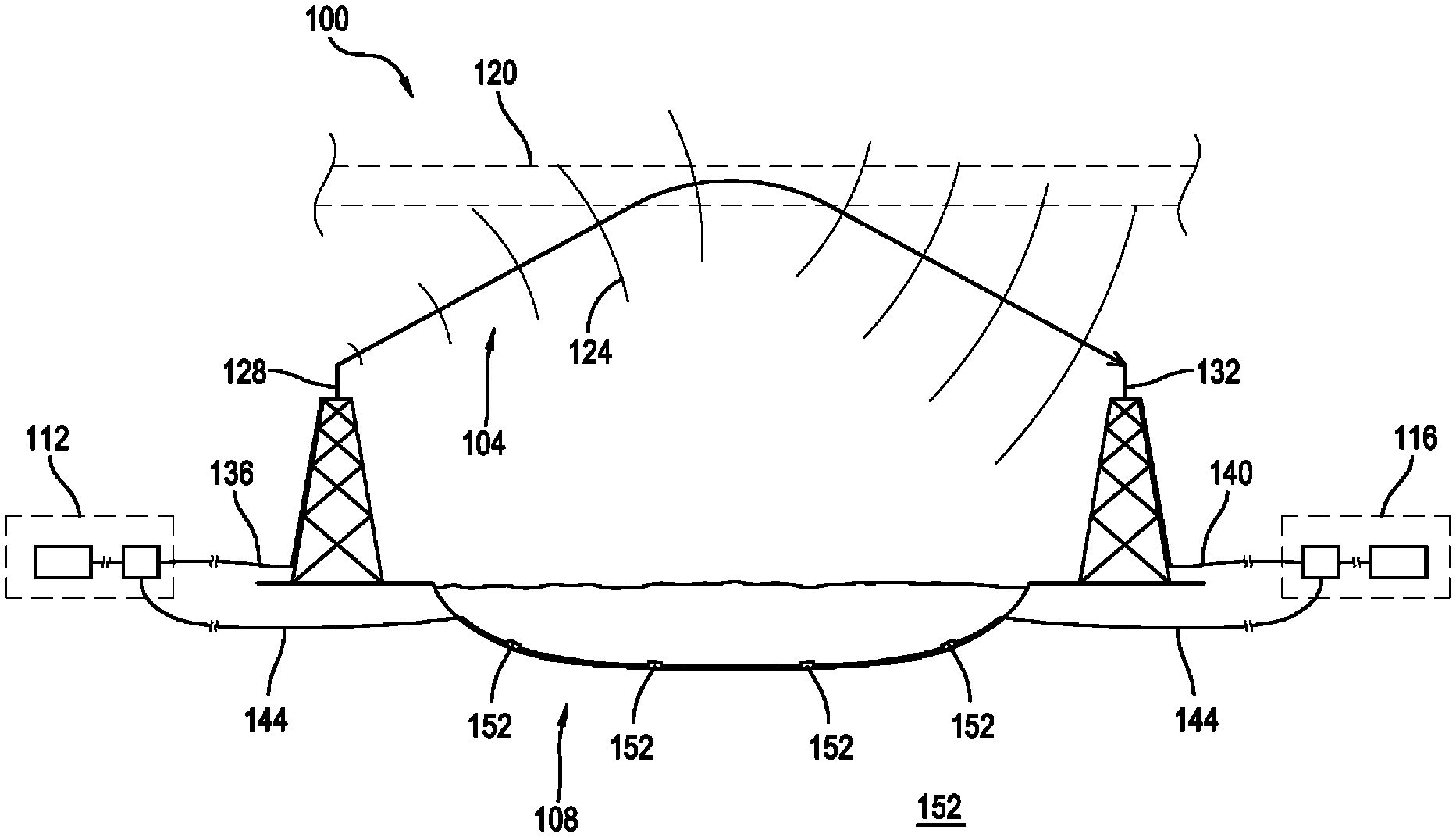 Invention for Communication method and system using low latency/low bandwidth and high data bandwidth/high latency pathways