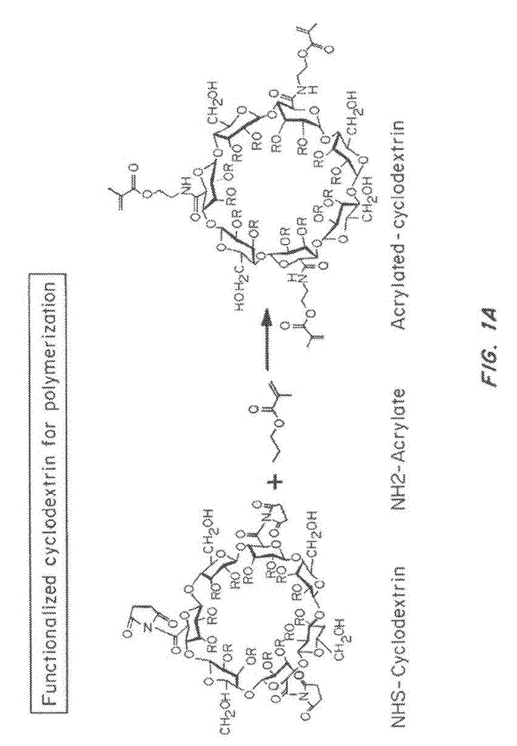 Invention for Methods for treating autoimmune and inflammatory diseases and disorders