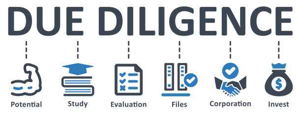 Types of AI-powered Due Diligence Tools