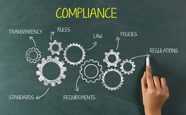 Image depicting intricacies of compliance.