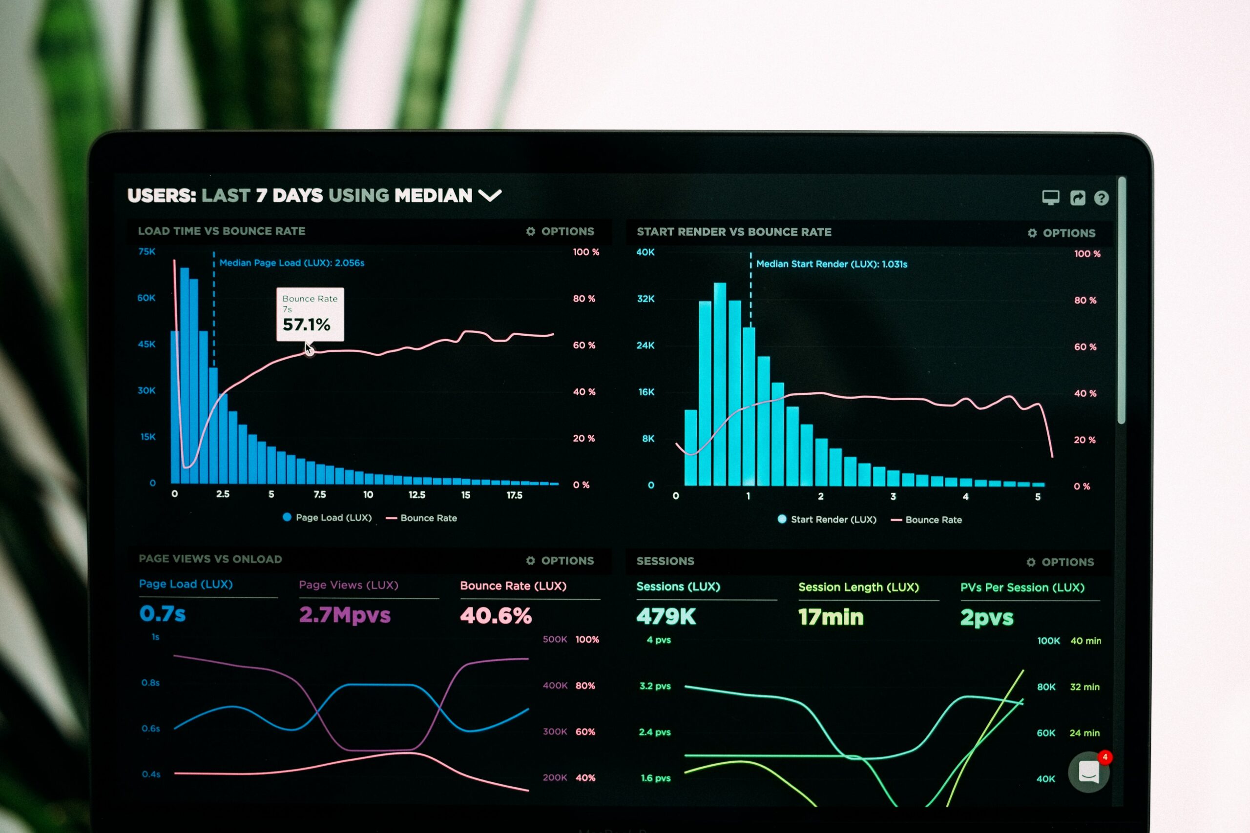 Machine Learning in Immigration Law Analysis