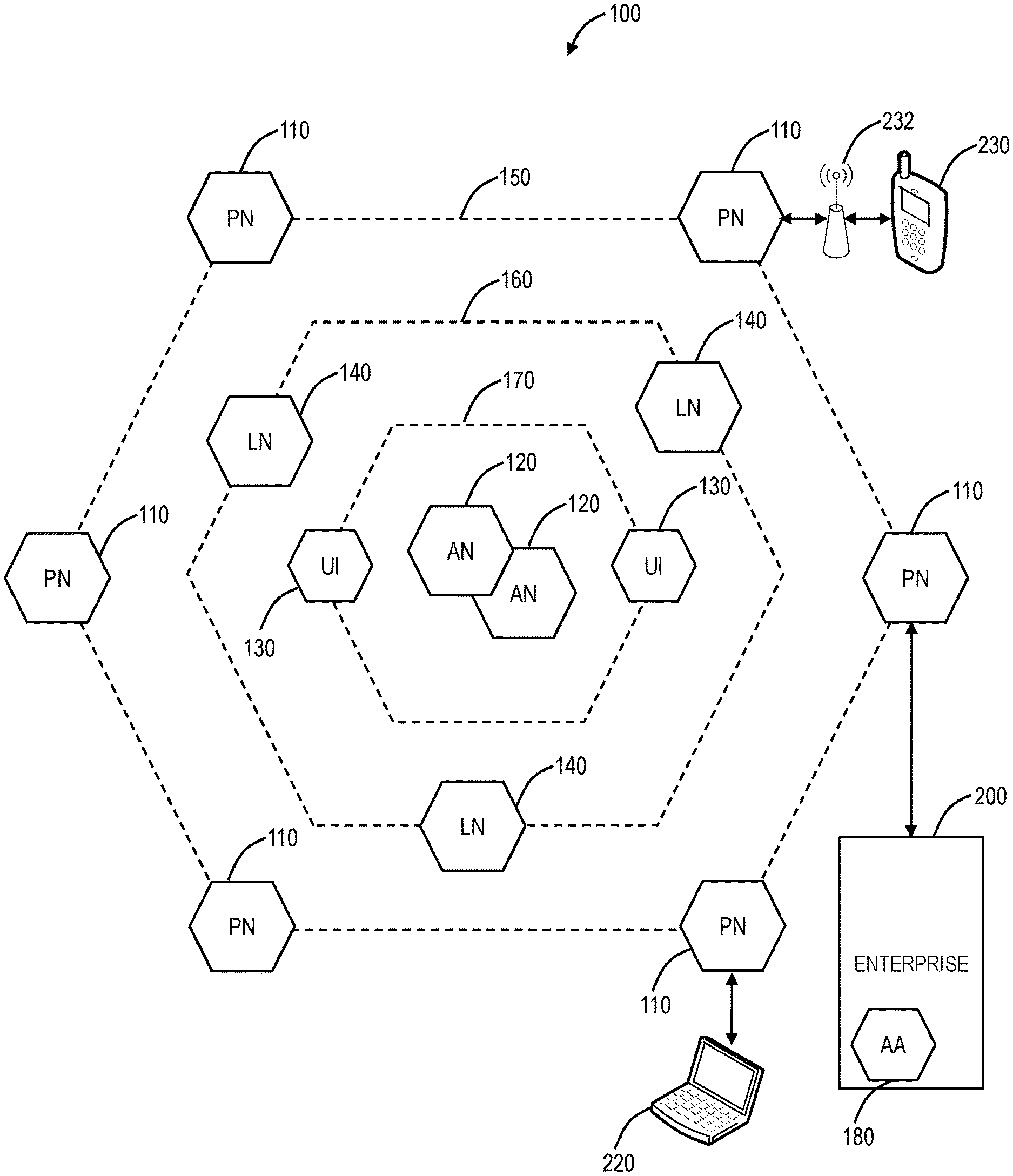 Invention for Cloud security systems for mobile devices: Client application-based access control