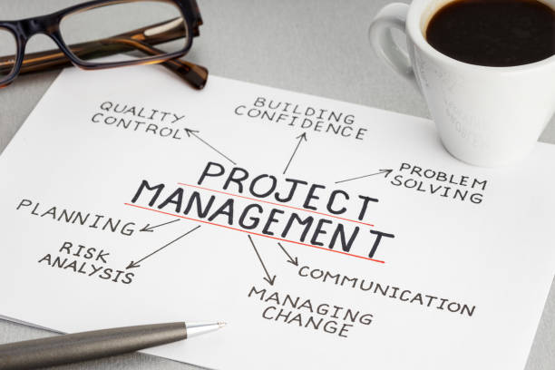 Future Trends in Legal Project Management Technology