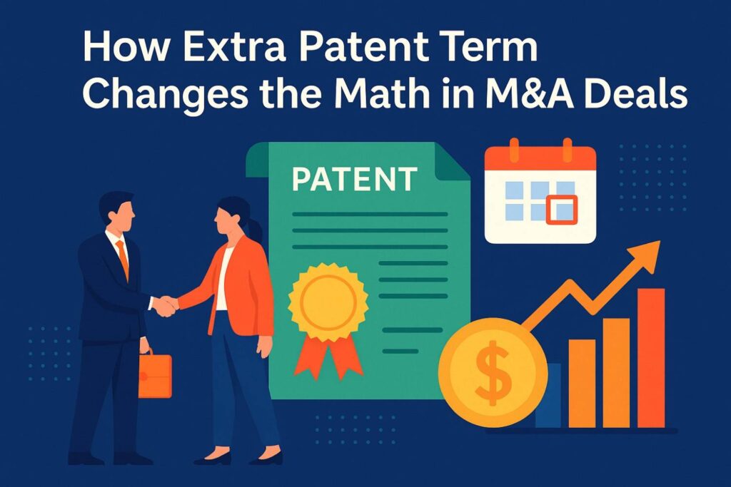 That means you walk into the data room prepared, confident, and in control of your IP narrative.