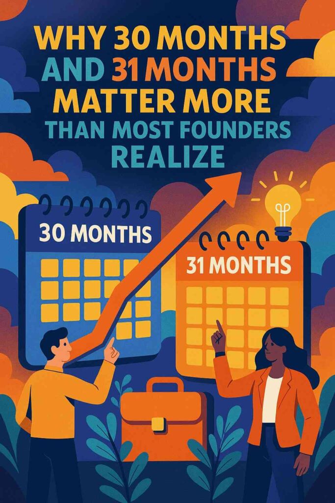 It locks in the jurisdictions that will defend your core idea. Once you choose, you cannot easily undo it. That is why using the countdown wisely is so important.