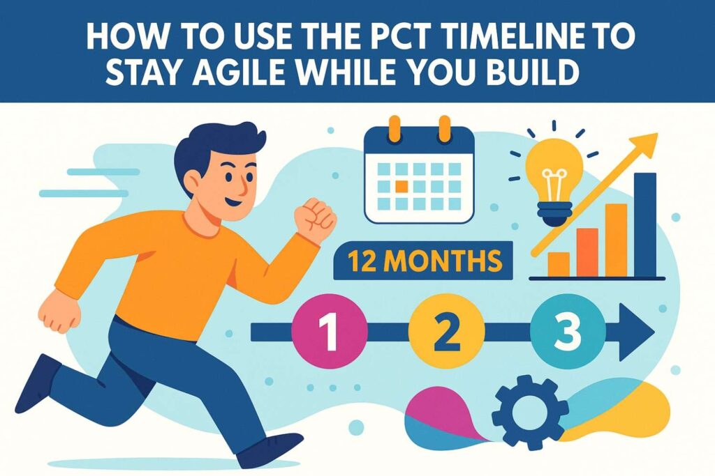 When you understand the rhythm of the PCT system, you start seeing how perfectly it matches the way startups build products. You get a clear window where your engineering team can sprint without worrying that every improvement needs a new filing.