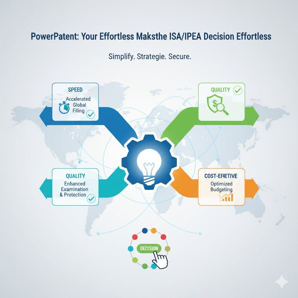 If a faster authority tends to have less recognition in your target countries, it explains that too. Every potential pitfall becomes visible before you commit — saving you from costly mistakes that might take years to unwind.