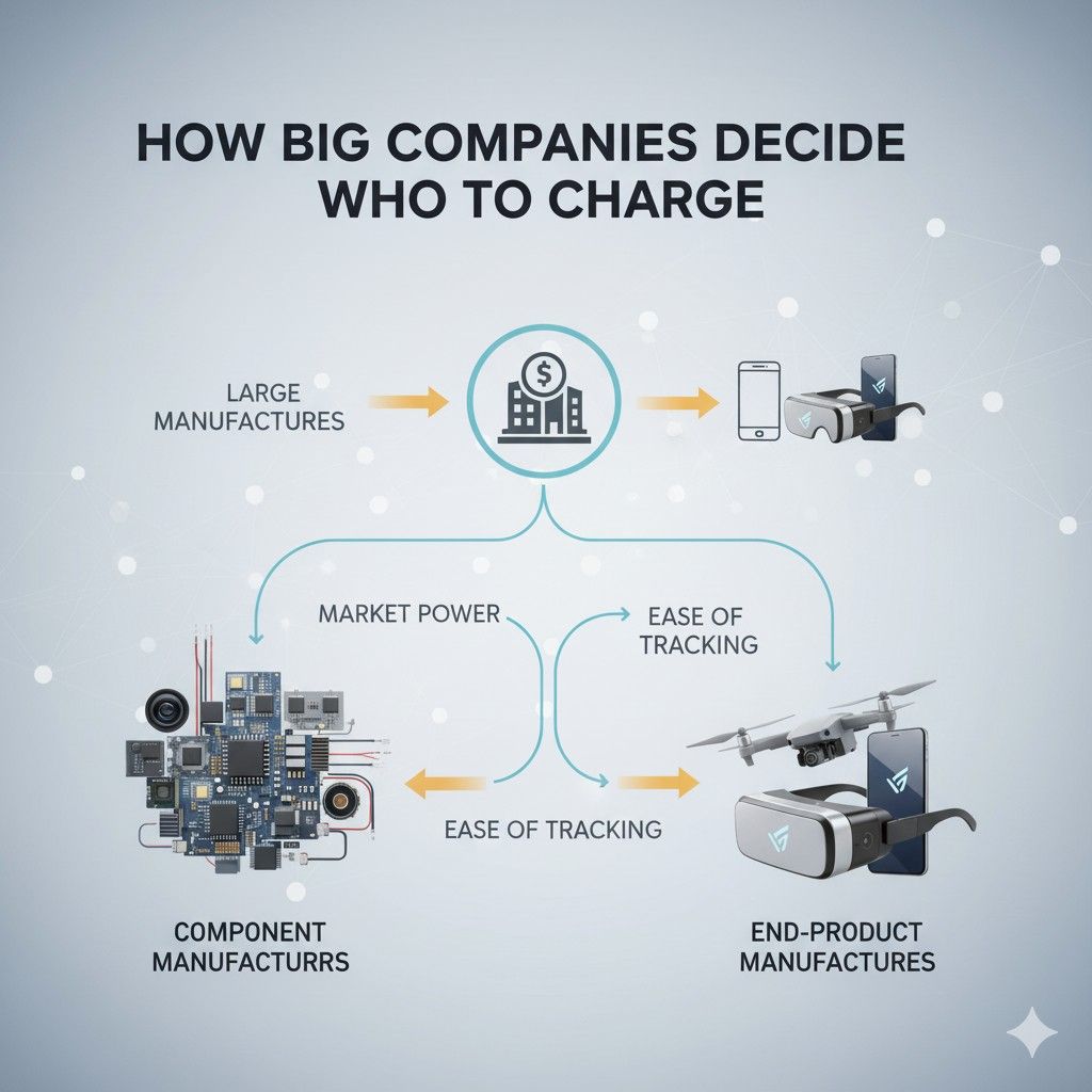 End-product teams sometimes have more flexibility, especially when revenue or launch success is at stake.