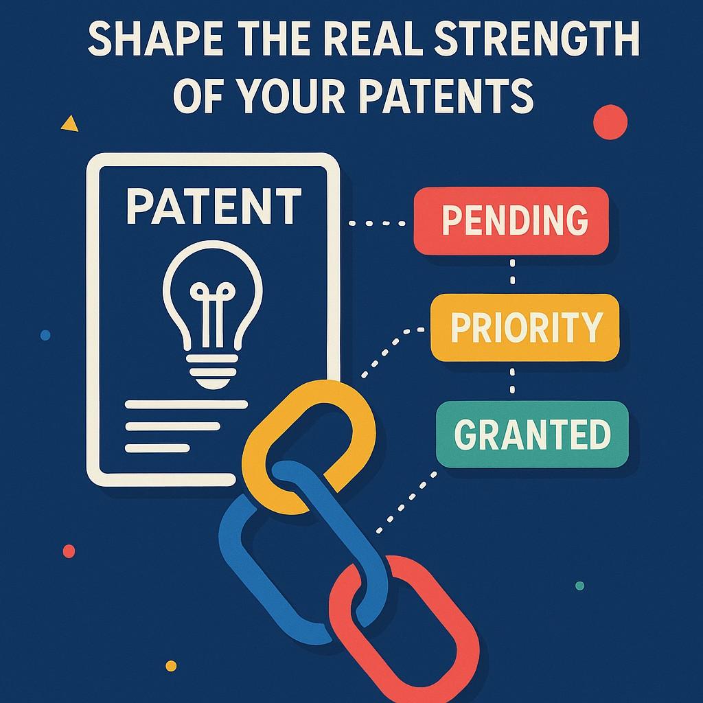 This also helps you plan your international strategy with more accuracy. You know which applications are linked, which dates matter, and which jurisdictions must follow specific rules.