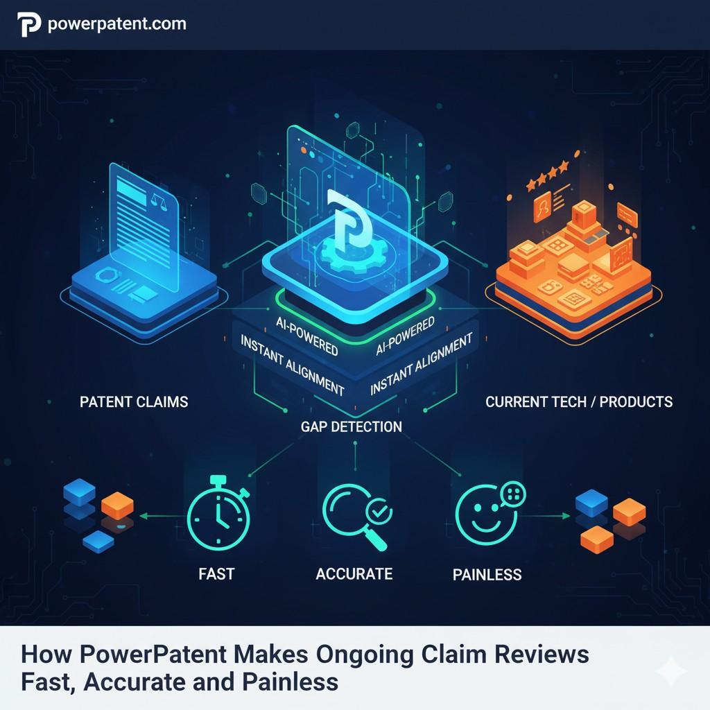 The biggest shift PowerPatent creates is speed. Traditional firms ask for long meetings, endless documents, and back-and-forth emails. PowerPatent replaces all of that with a workflow that takes minutes instead of weeks.