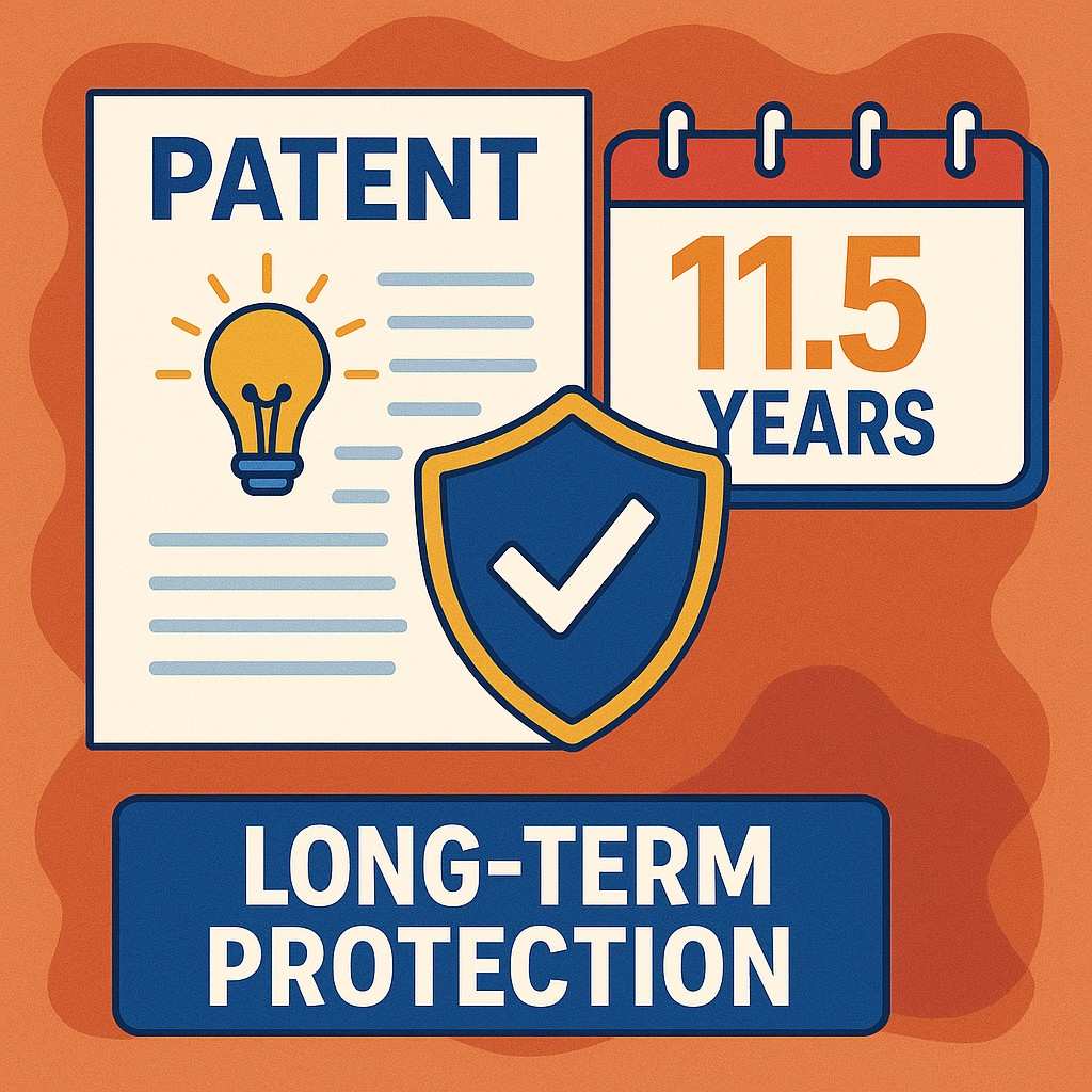 They can reverse engineer your system, integrate your methods into their products, and offer lower-cost alternatives without fear of legal pushback. The edge you built over a decade can disappear almost instantly.
