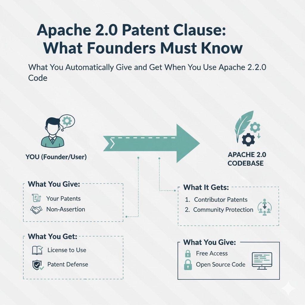 Those assumptions break companies.