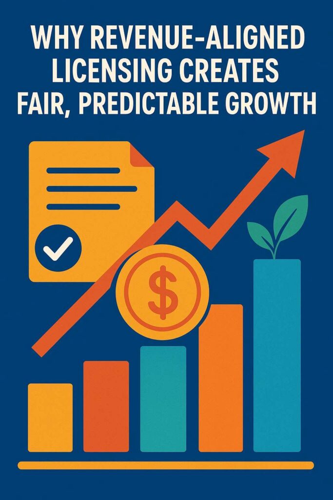 This trust does not come from clever words. It comes from structure. A clear revenue-aligned formula shows that you are not trying to squeeze a sale but build a relationship.