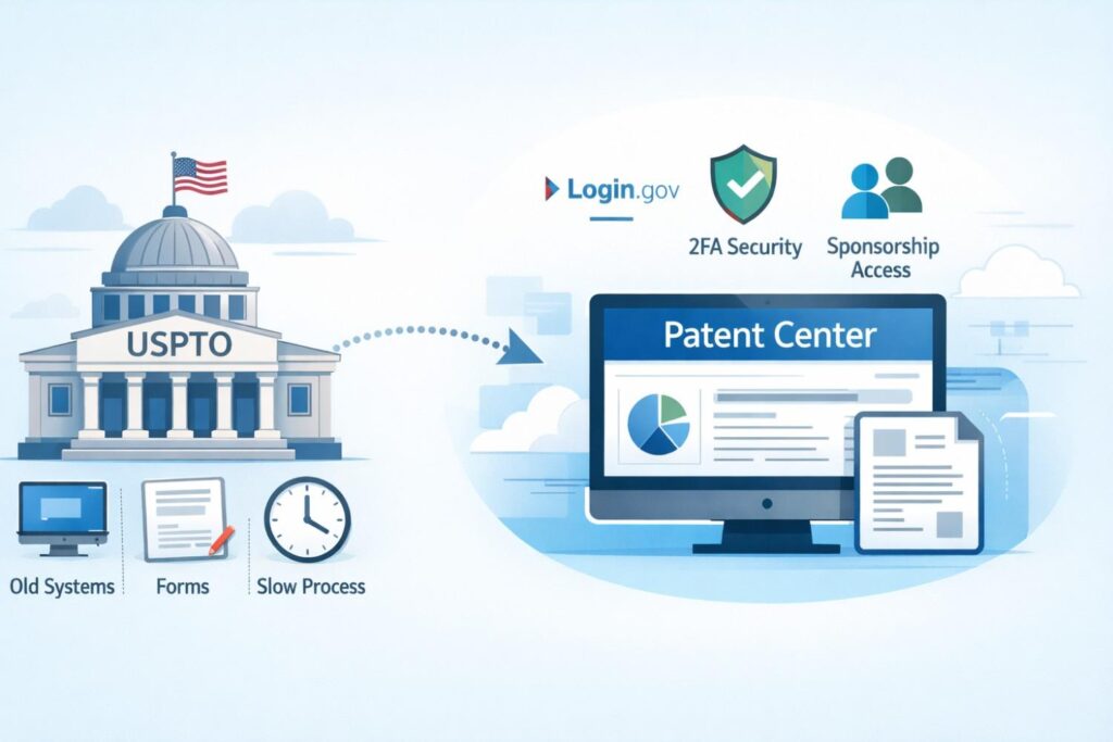 This is good news for startups, but only if you take the time to learn the system. Those who rush through setup often get stuck later when deadlines are close and stress is high.
