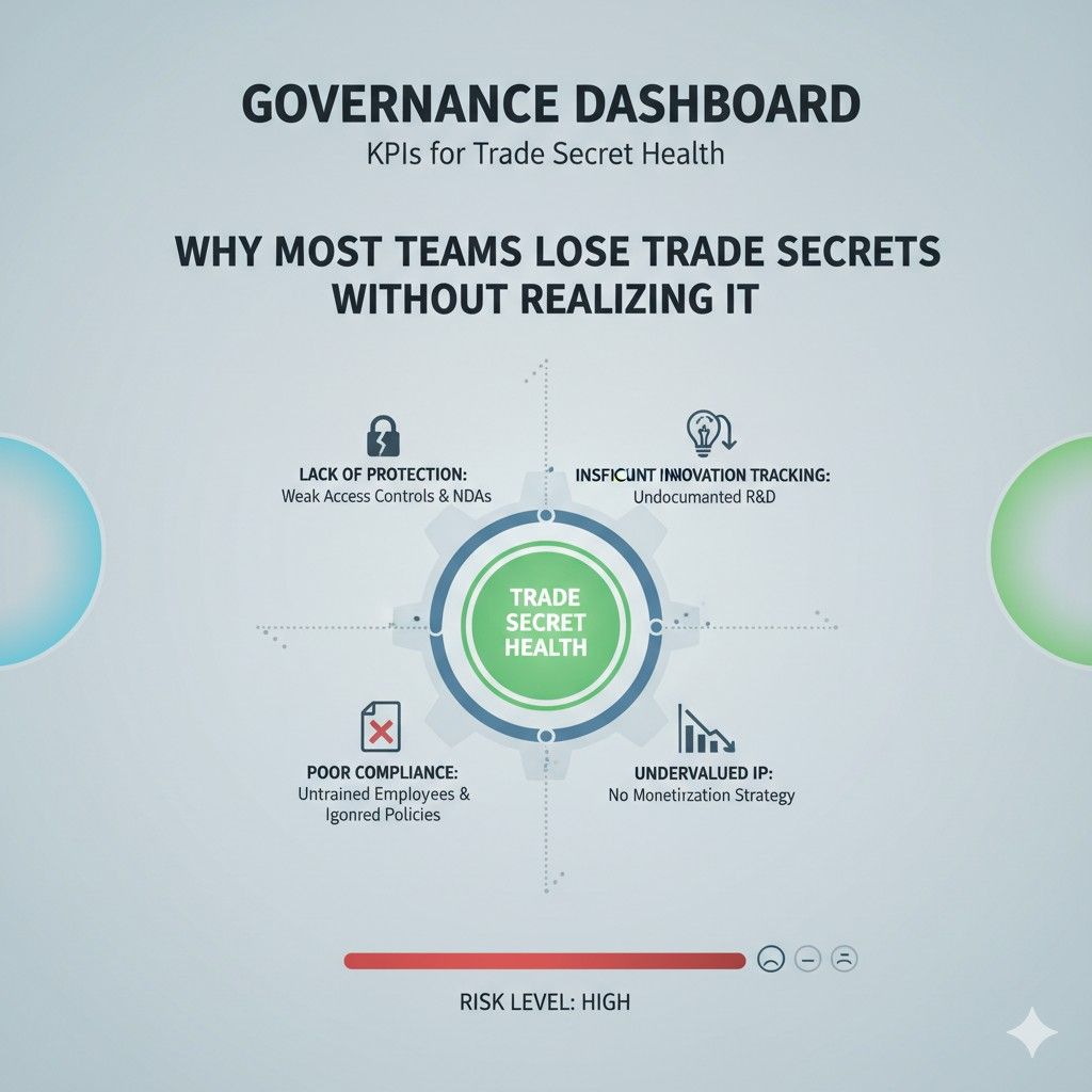 Teams lose trade secrets when growth outpaces awareness. Healthy companies revisit assumptions as they scale.