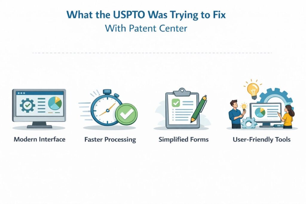 Do not rely on any government portal to explain how one filing supports another. Build your own narrative around your IP or use tools that do it for you automatically.