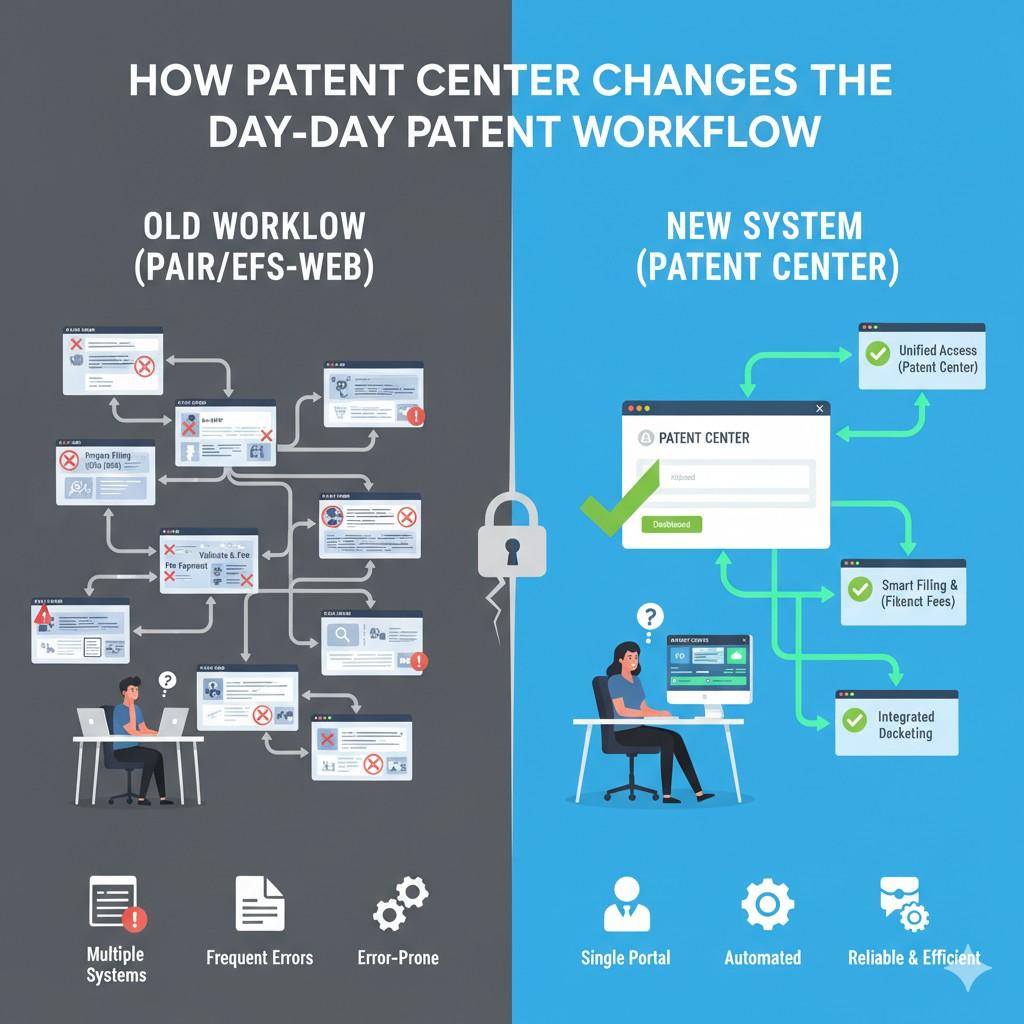 Not every message requires panic. Some require careful thought. The system does not distinguish between the two.