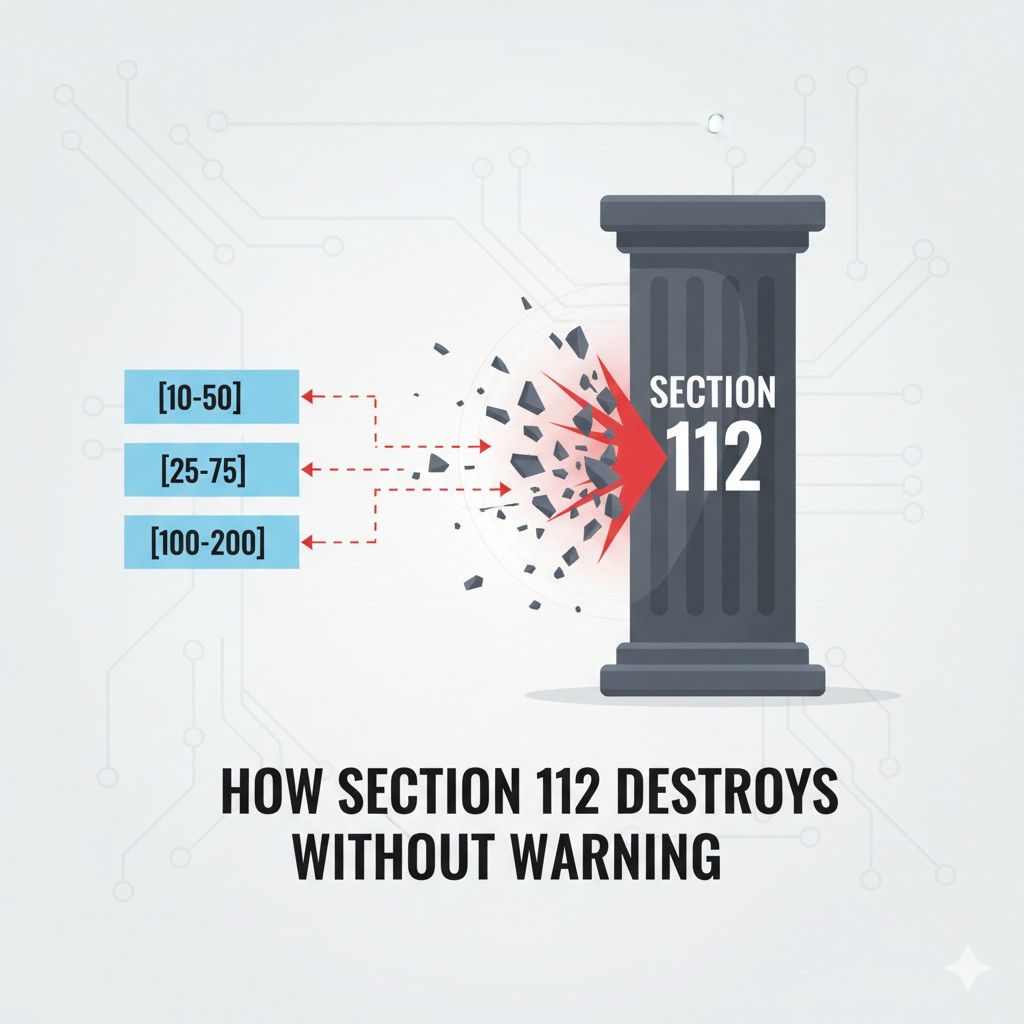 Section 112 asks a different question. Did the inventor clearly describe what they claimed? Did they show they actually had it? If the answer is no, novelty does not matter.